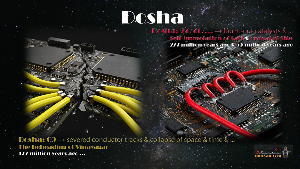 Dosha