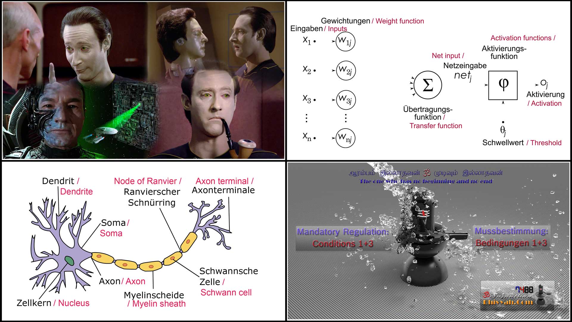 Conditions 1+3 decides over many things, as well as about AI