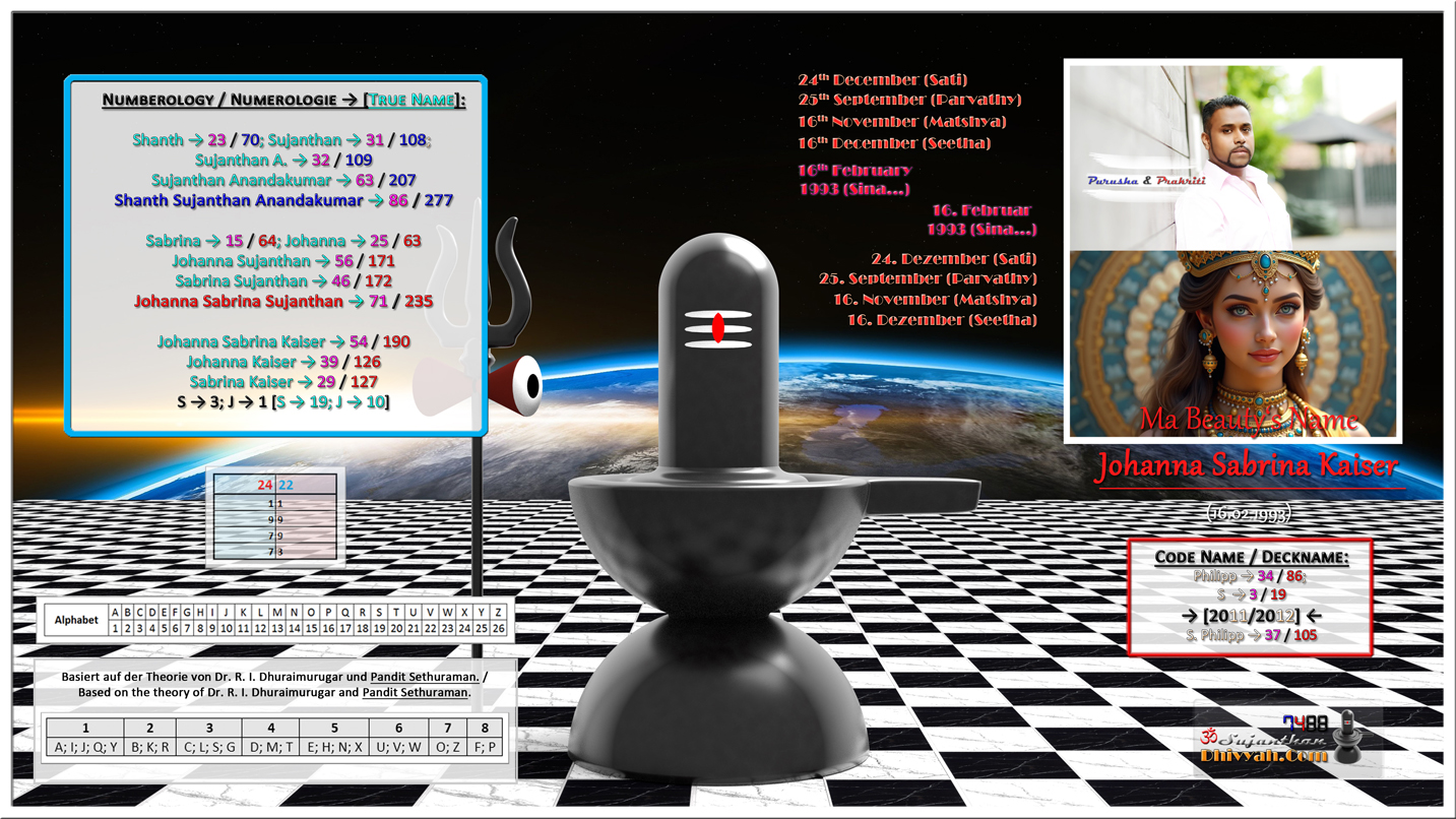Abbildung 1: 4MA74, Symbol of Love